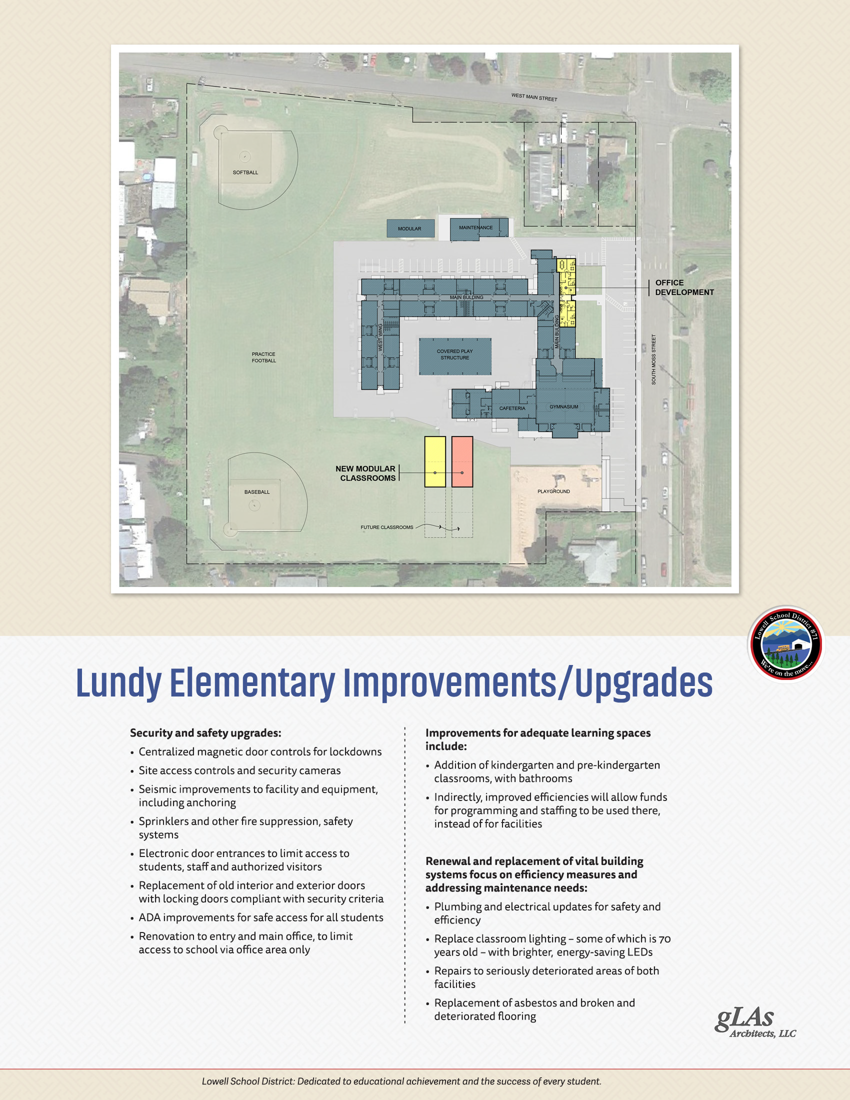 Lundy Elementary Facilities Improvement Plan Lundy Elementary Facilities Improvement Plan